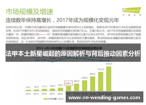 法甲本土新星崛起的原因解析与背后推动因素分析