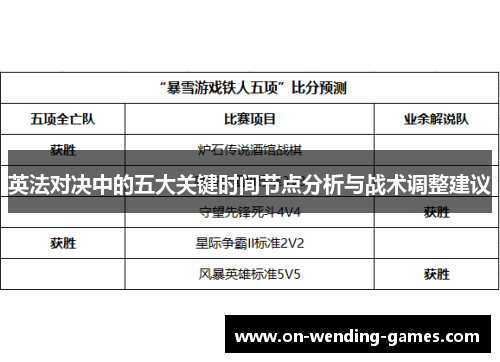 英法对决中的五大关键时间节点分析与战术调整建议