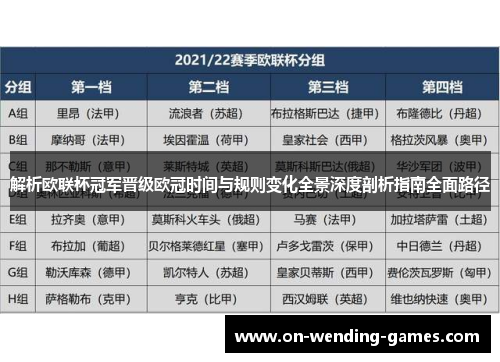 解析欧联杯冠军晋级欧冠时间与规则变化全景深度剖析指南全面路径