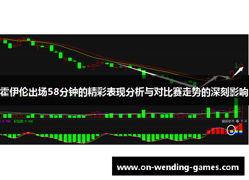 霍伊伦出场58分钟的精彩表现分析与对比赛走势的深刻影响
